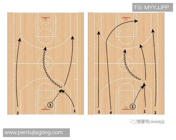 武汉篮球队快攻战术解析与战绩影响深度剖析